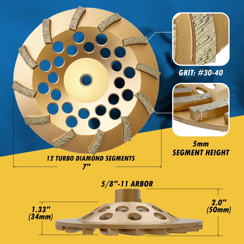 EDiamondTools 7" Diamond Grinding Wheels for Concrete or Masonry, 12 Turbo Segments, #30/40 Grit, Medium Bond, 5/8"-11 Arbor - Image 4